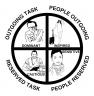 DISC PEOPLE IMAGE